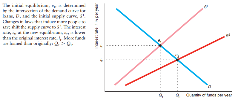 capital eq