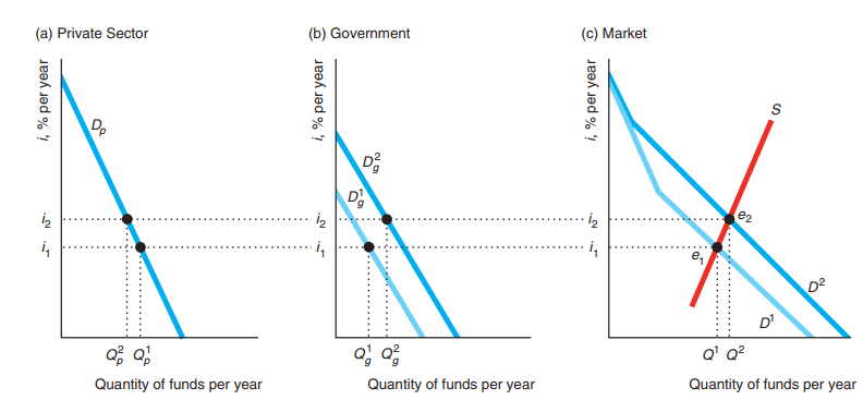 capital eq